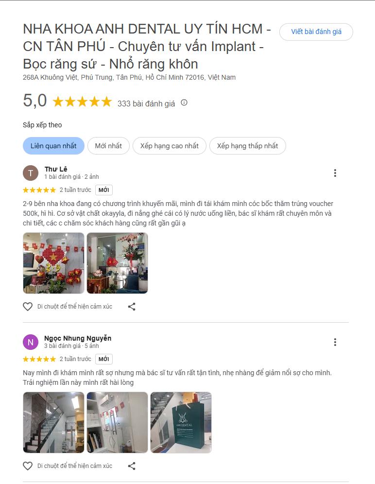 Đánh giá từ khách hàng