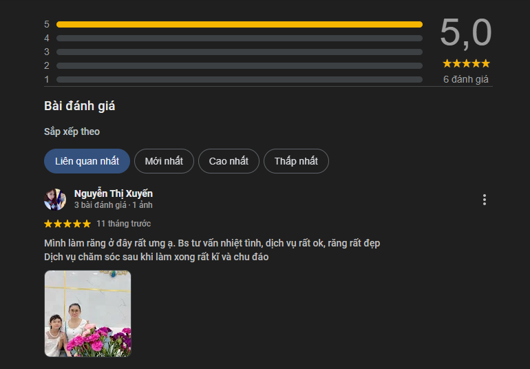 Đánh giá của khách hàng