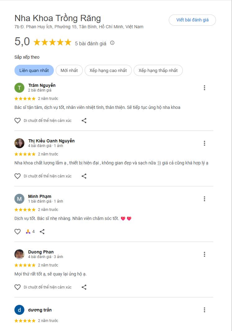 Đánh giá của khách hàng