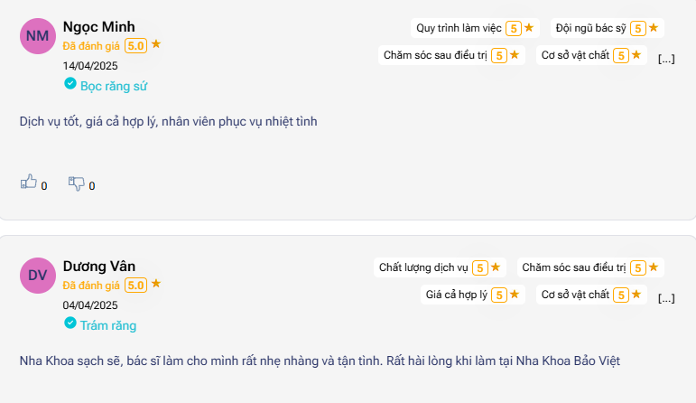 Đánh giá của khách hàng