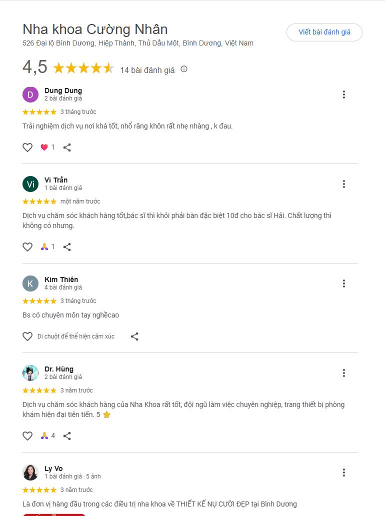 Đánh giá về Cường Nhân