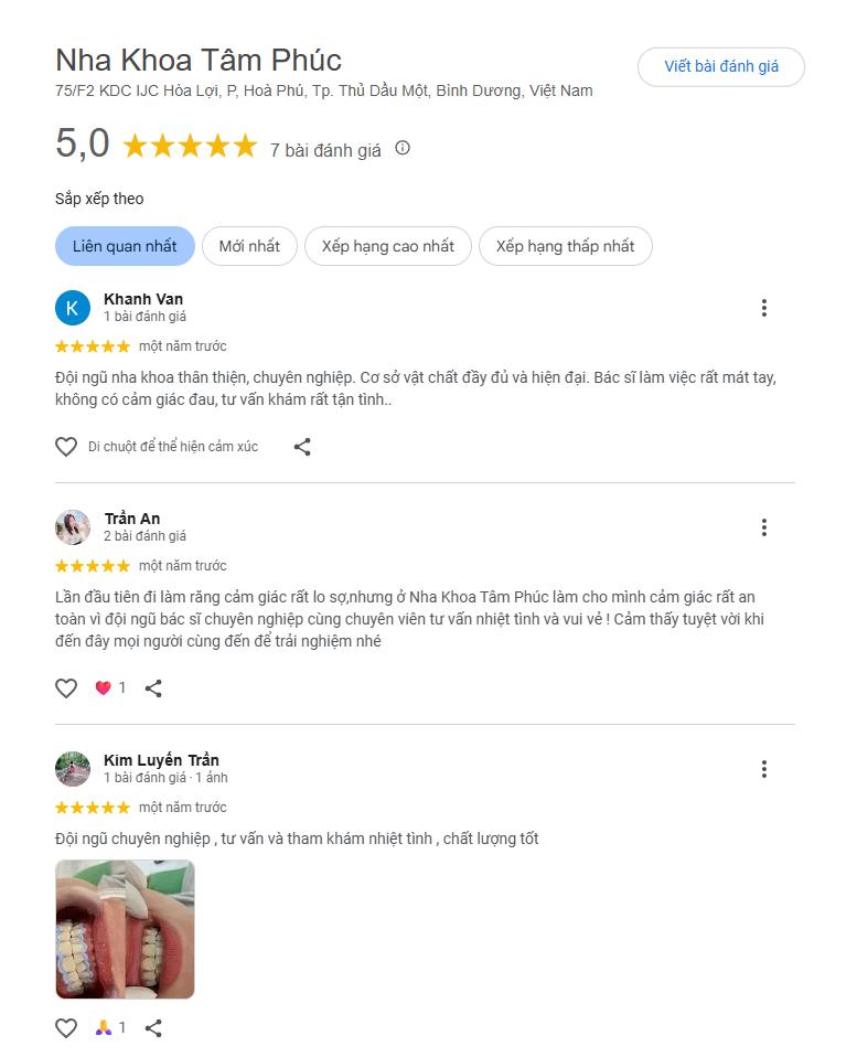 Đánh giá về Tâm Phúc