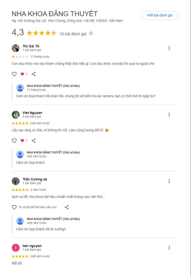 Đánh giá về Đăng Thuyết