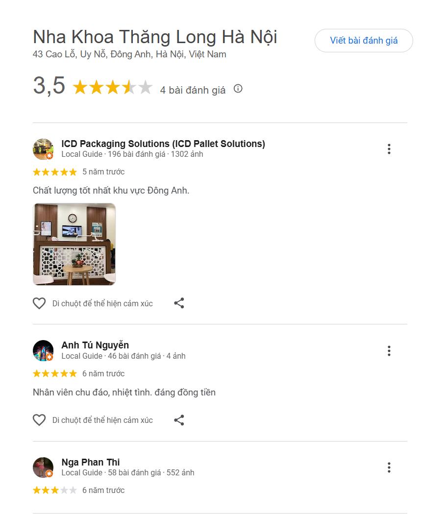 Đánh giá về Thăng Long