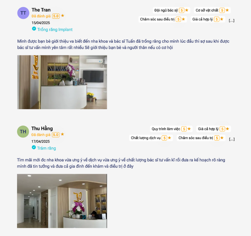 Đánh giá về Thiên Phúc