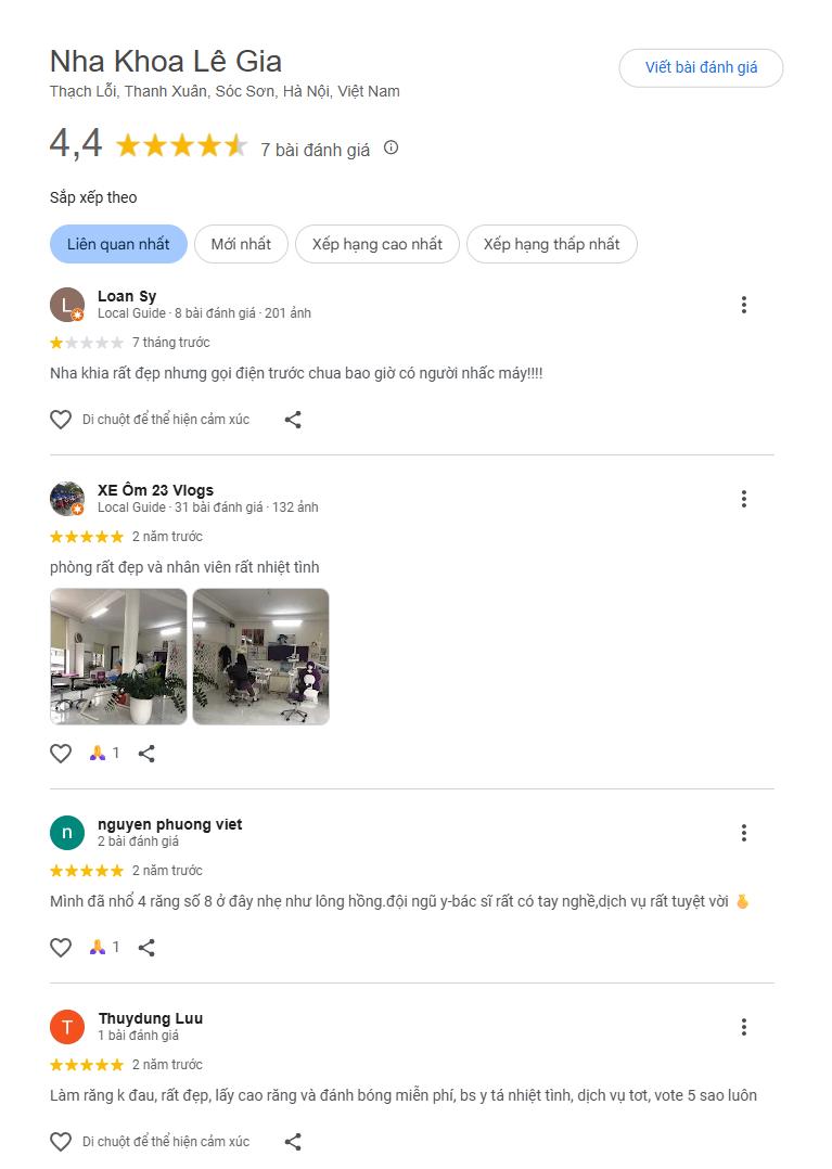 Đánh giá về Lê Gia