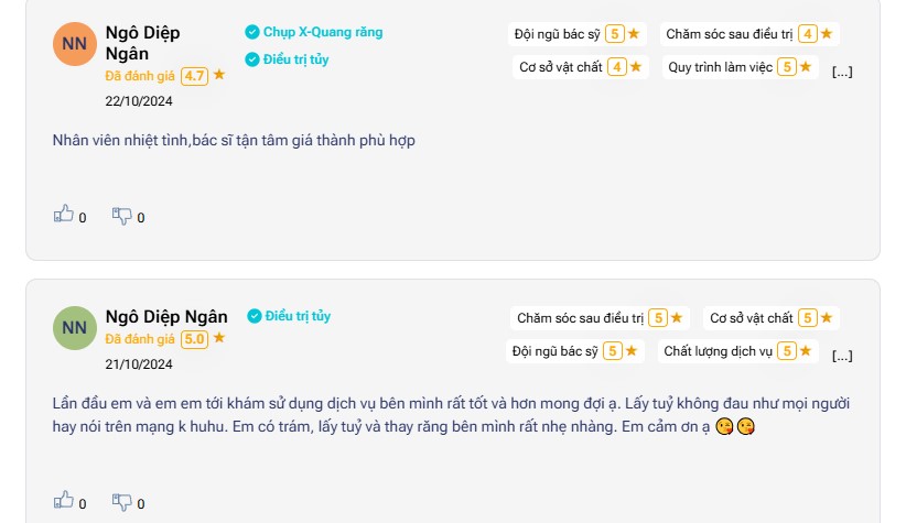 Đánh giá về Trung Hiếu