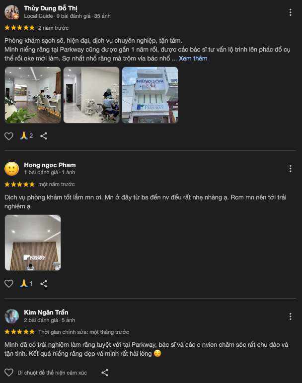 Đánh giá về Parkview